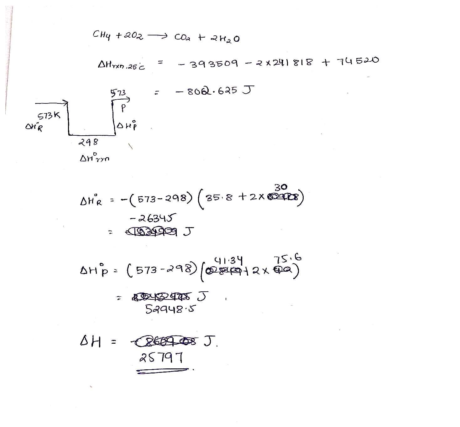 Solved Determine the heat of combustion of methane at 300°C (assume