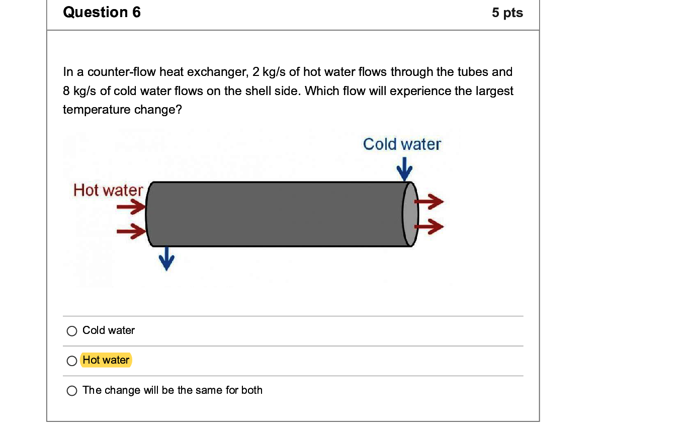 Solved In a counterflow heat exchanger, 2 kg/s of hot water flows