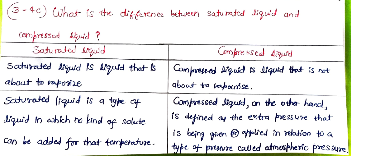 Solved 34C What is the difference between saturated liquid and