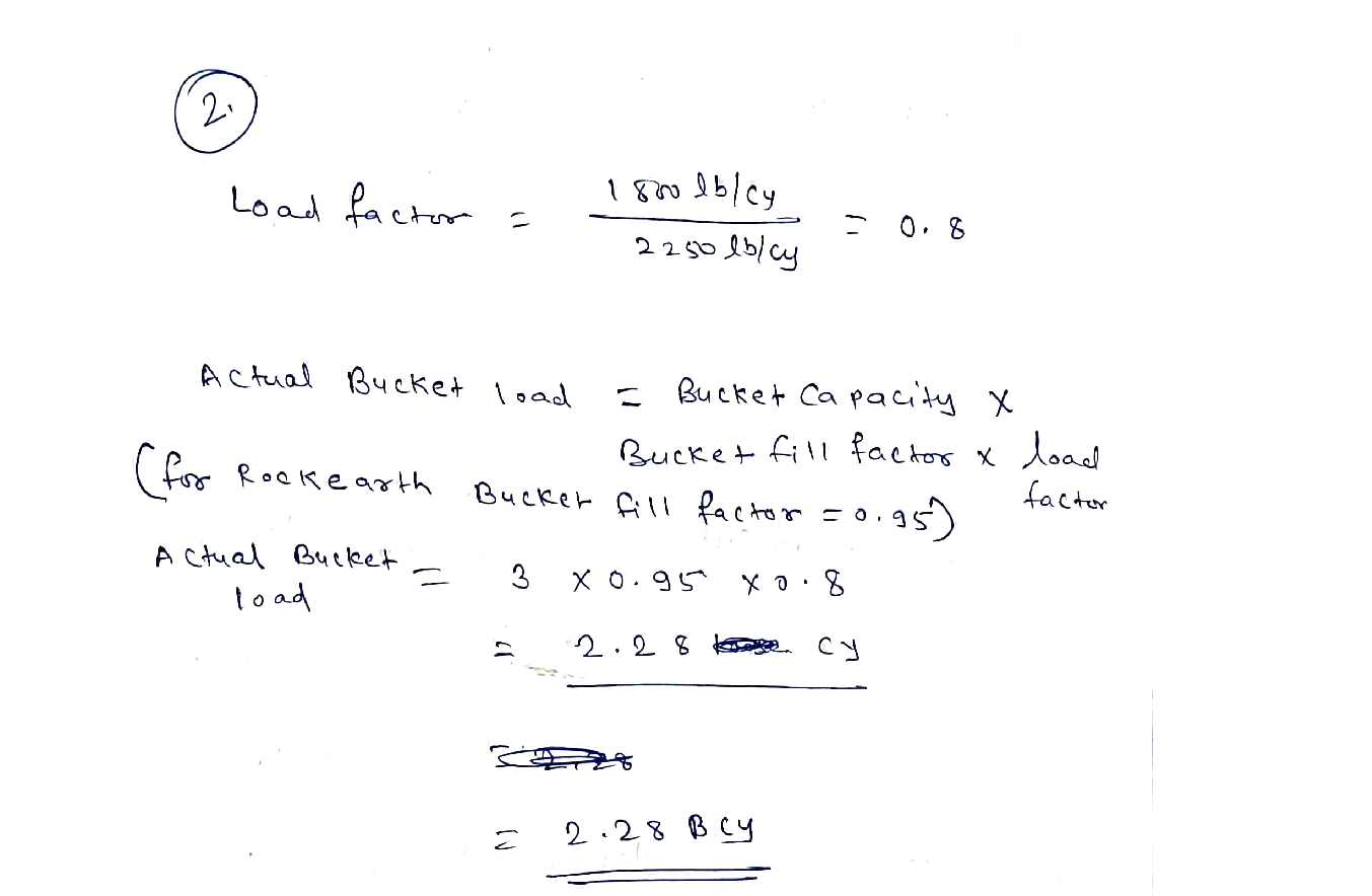 Solved 2. Estimate the actual bucket load in bank measure for a shovel
