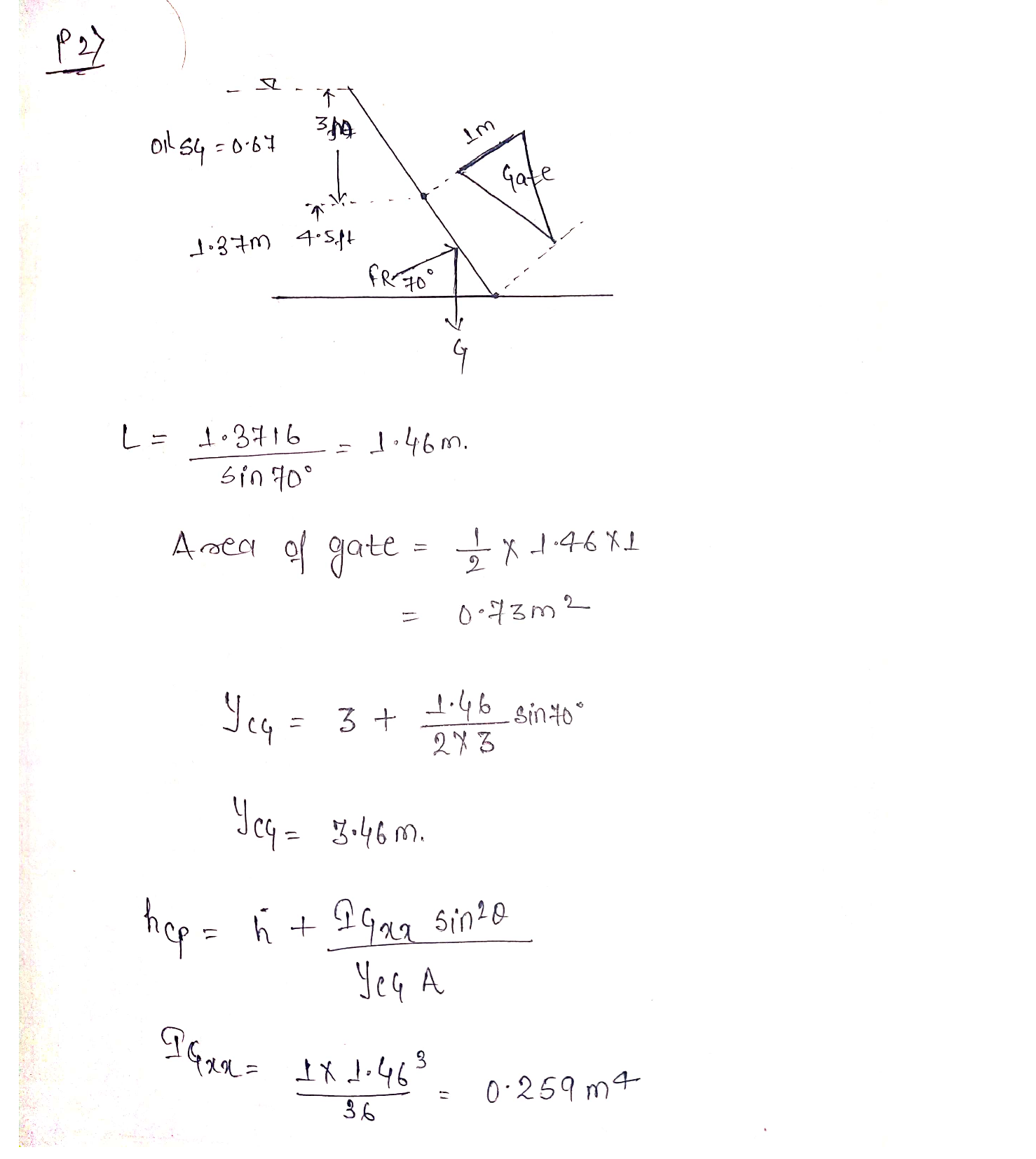 Solved P2.Isosceles triangle gate AB in Fig.P.2 is hinged at A and weighs 17 TutorBin
