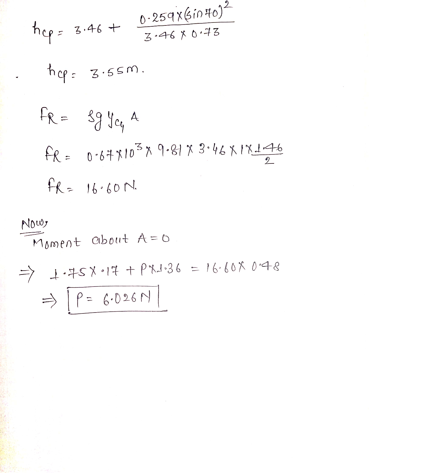 Solved P2.Isosceles triangle gate AB in Fig.P.2 is hinged at A and weighs 17 TutorBin
