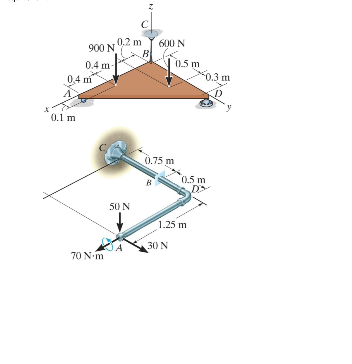 Solved 1 Sketch The Free body Diagrams For The Members Shown Below