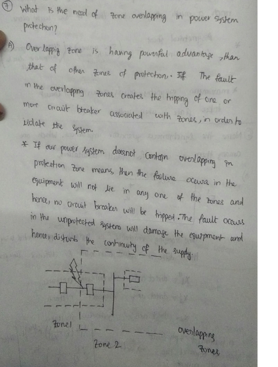 Solved What is the need for zone overlapping in power system