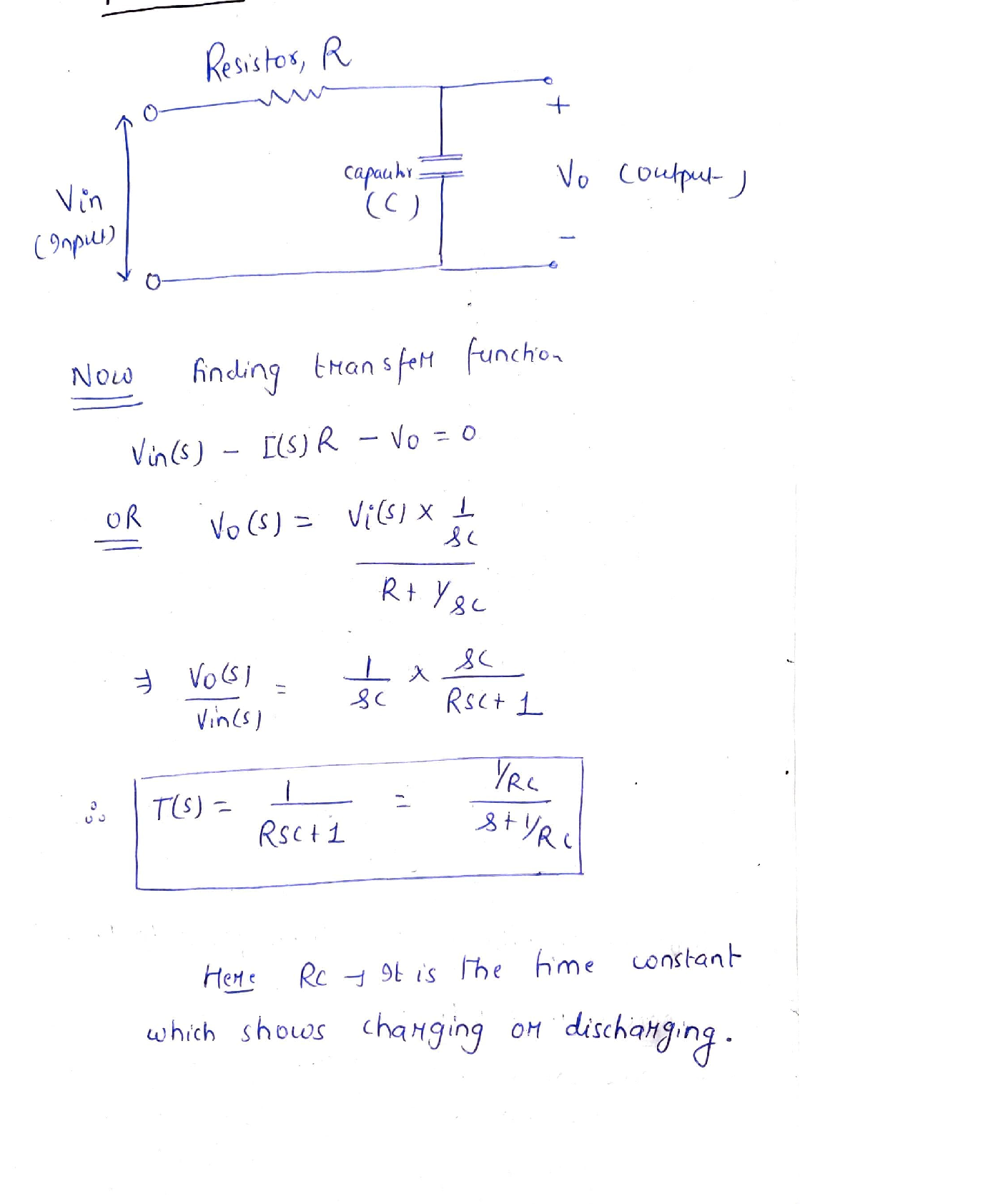 Solved (a) Explain what is a low pass filter. Sketch a circuit diagram