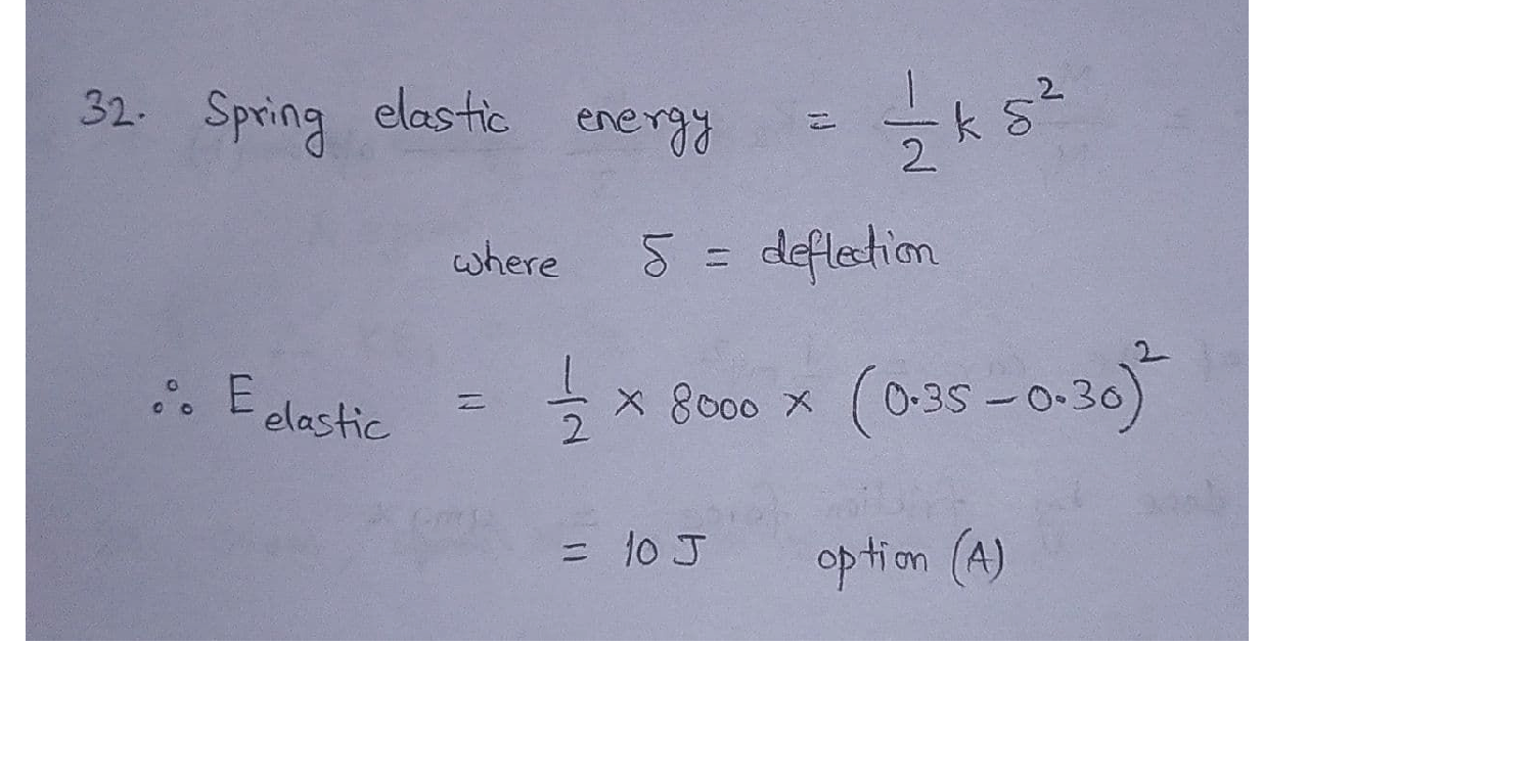 Solved Problem 32. An unstretched bungee cord with spring constant k