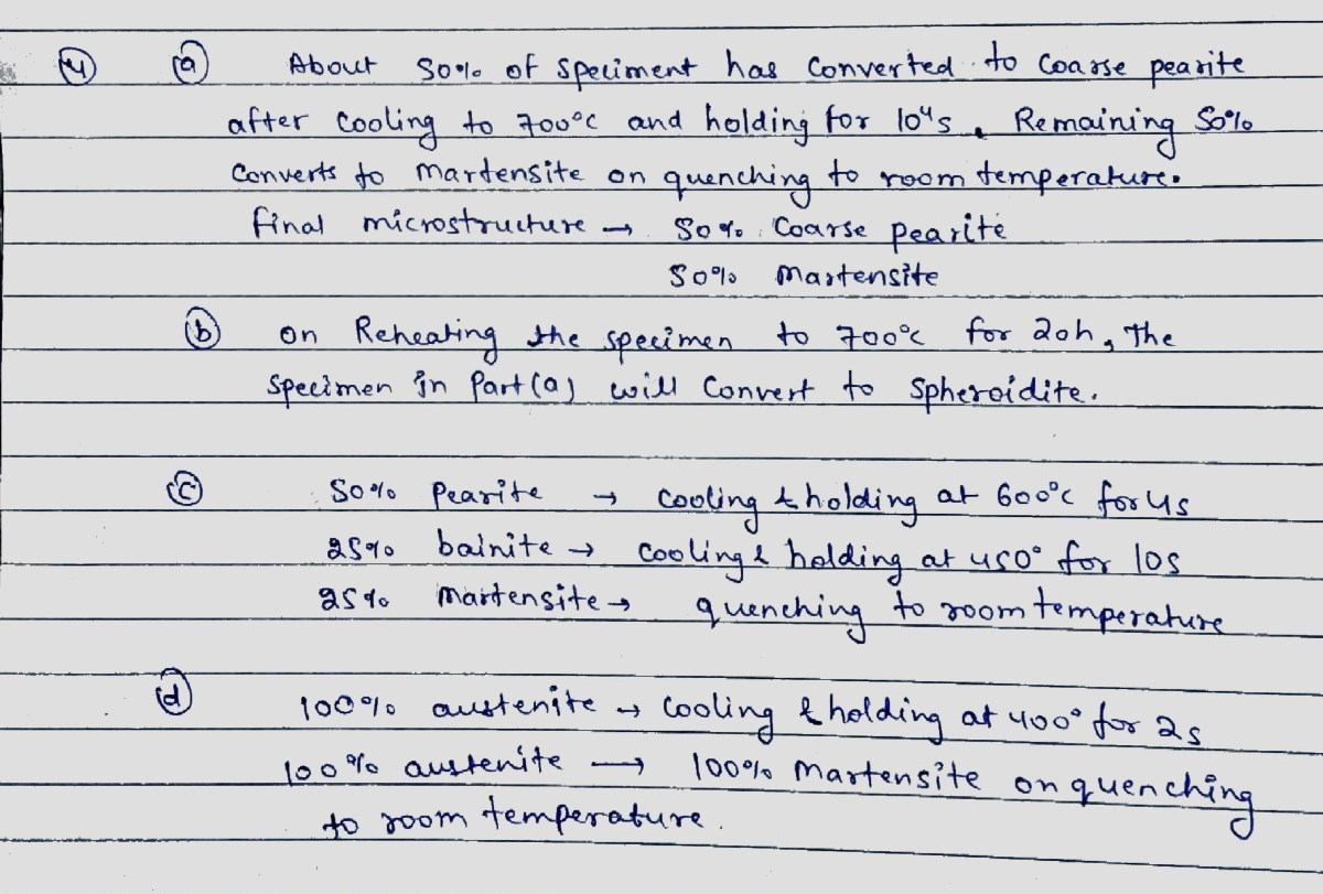 Solved Using The Isothermal Transformation Diagram For An Iron Carbon Allo Tutorbin Solved Using The Isothermal Transformation Diagram For An Iron Carbon Allo Tutorbin
