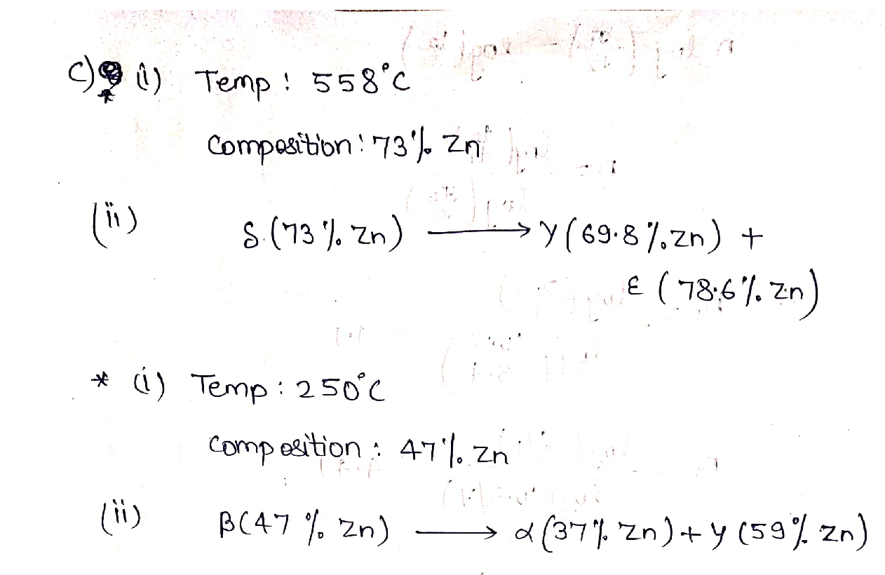 Solved Consider the CuZn phase diagram in Figure 4 (10 pc (a) What