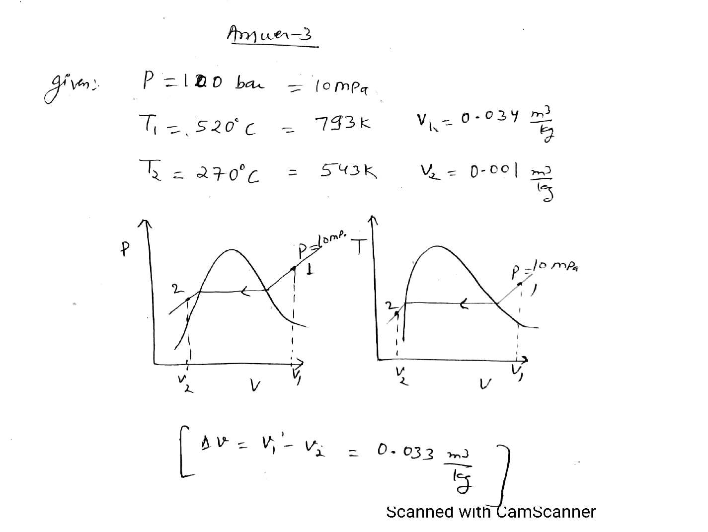 Solved 3) Water vapor is cooled in a cylinderpiston assembly under