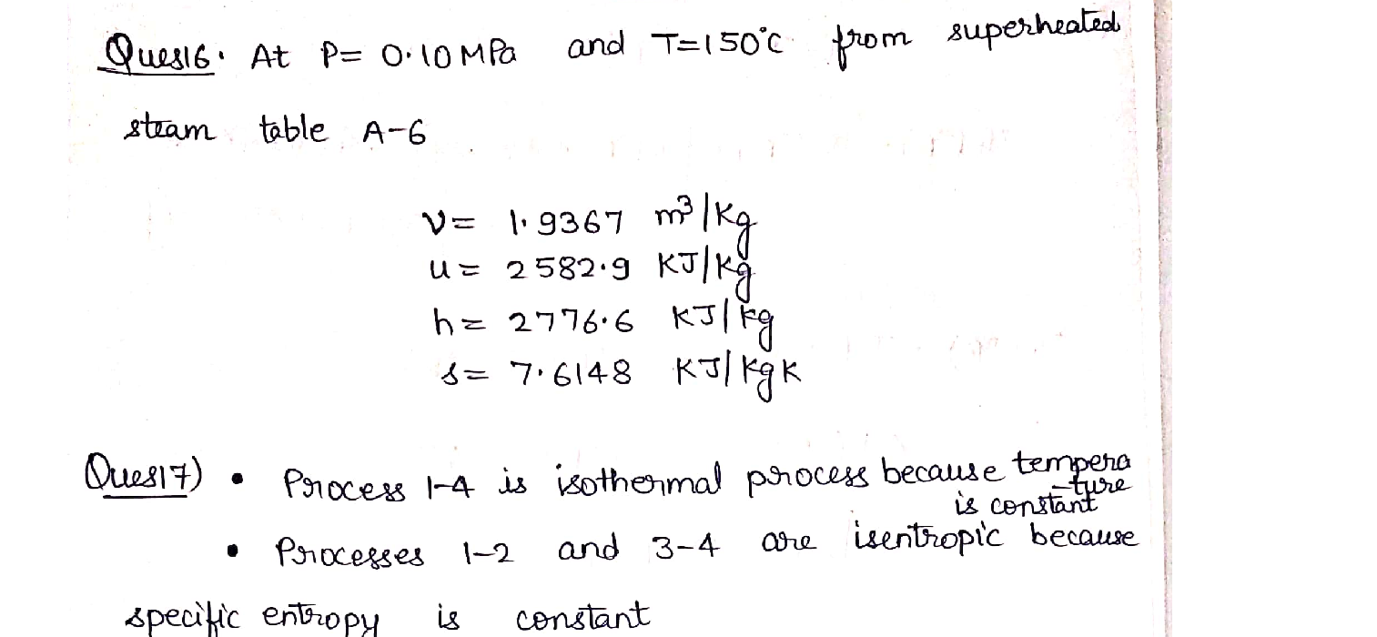 Solved 16. Properties of superheated water (water whose temperature is
