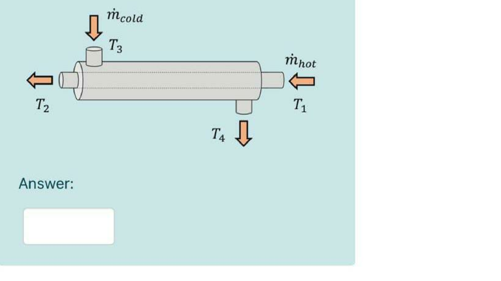 Solved Hot fluid enters a heat exchanger at a rate of3.6 kg/s where it