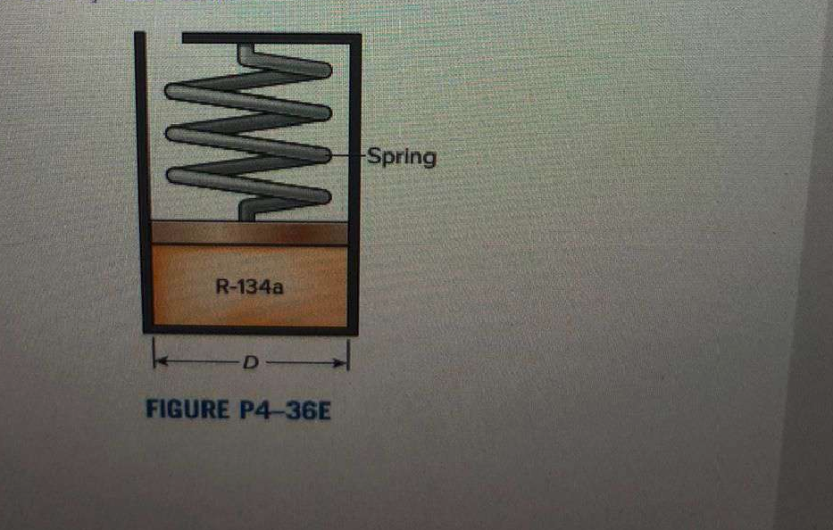 Solved 436EA springloaded pistoncylinder device is initially filled